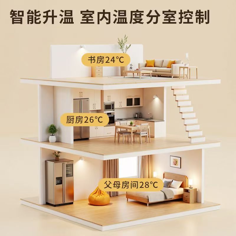 定兴县 石墨烯电地暖公司哪家好？户型适配方案指南